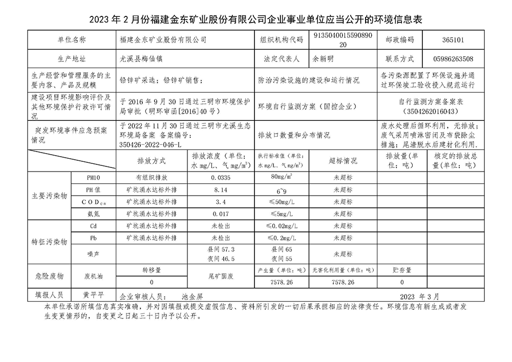 2023年2月份彩神8官网app-官方推荐网址企业事业单位应当公开的环境信息表.jpg